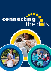 3 sets of circles with a mom holding a baby, woman with an elderly woman and a 3 children